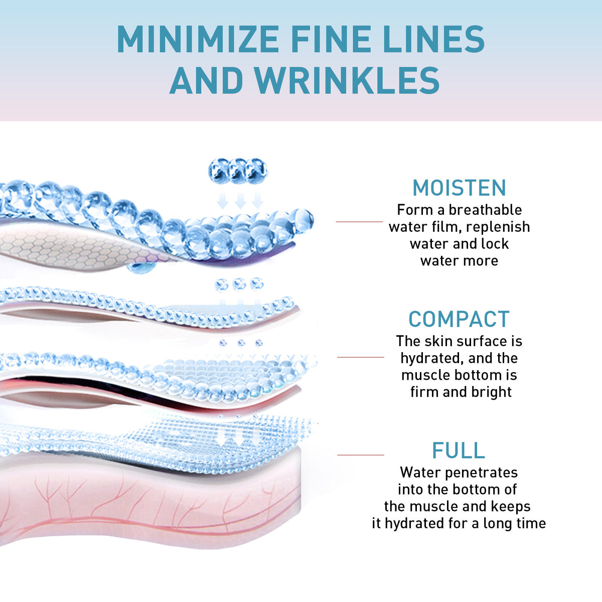Ouhoe Fading Wrinkle Collagen Anti-wrinkle Face Cream