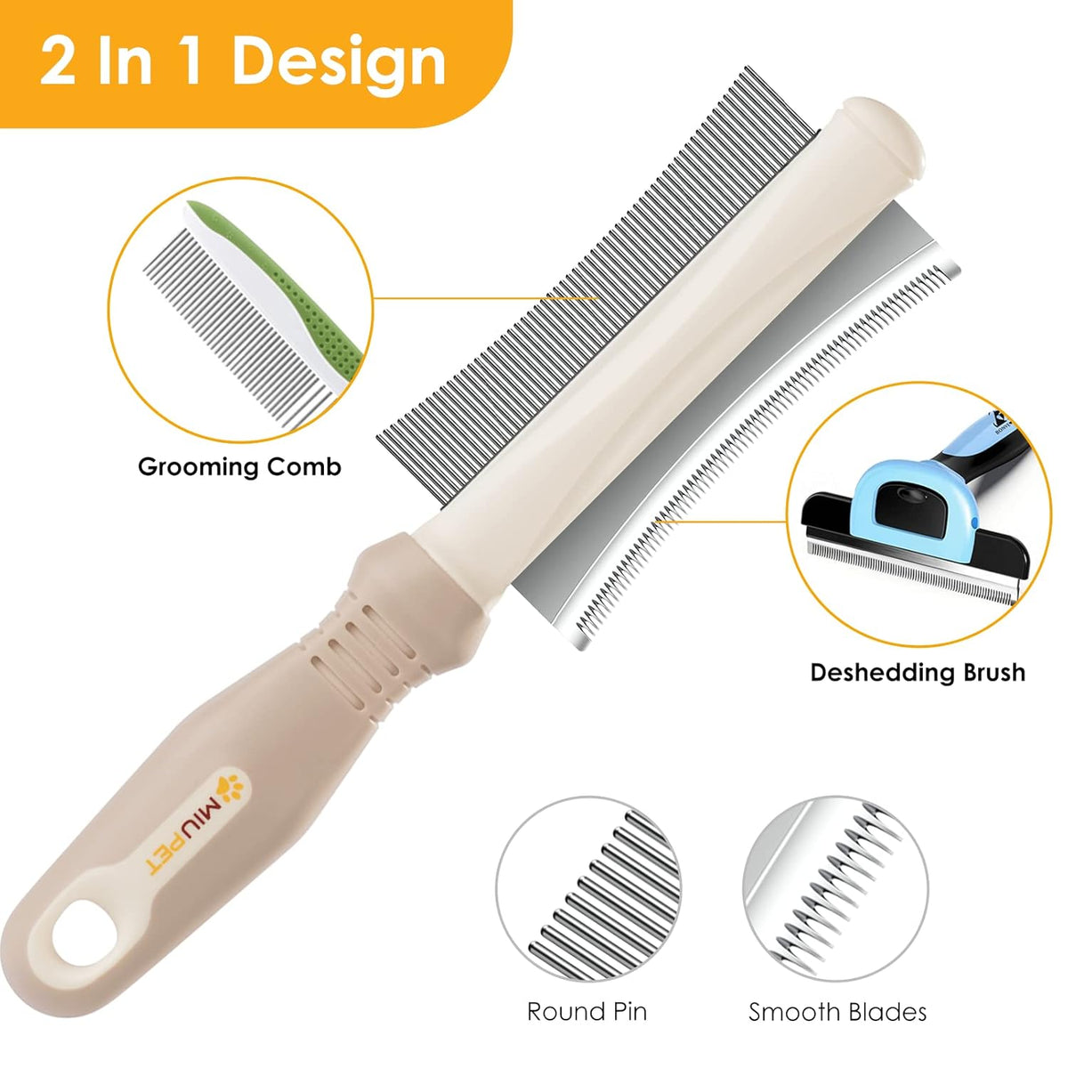 MiuPet 2 In 1 Dog Cat Deshedding Brush Grooming Comb Double Sided Professional Brush For Short Medium Or Long Hair Effectively Remove Dead Floating Hair