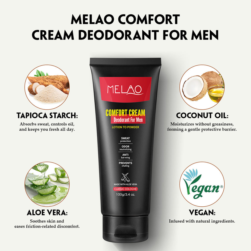 Melao Men's Anti-friction Private Deodorant Lotion Cream