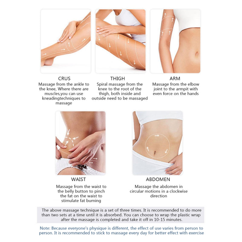 Sodsine Fat Burning Removal Firming Metabolism Skin Cream