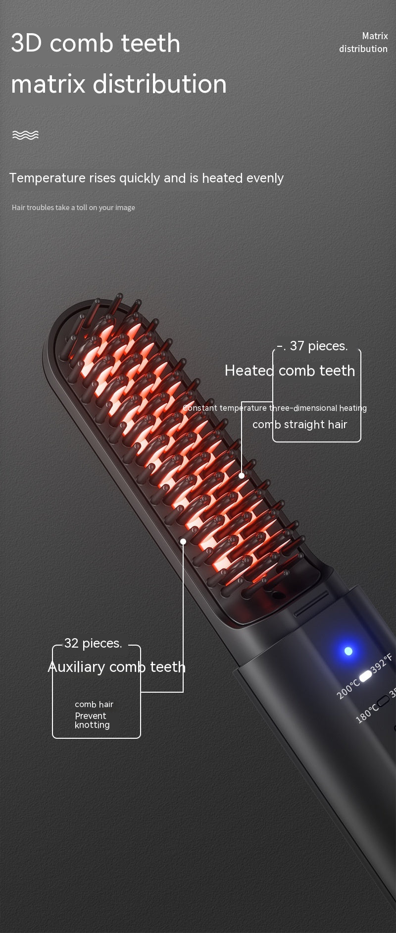 Seiko Wireless Negative Ion Straight Hair Comb