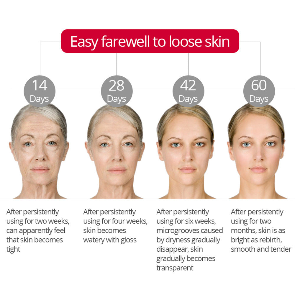 Peptide Six peptide cream