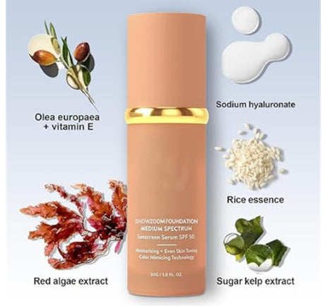 Eelhope Temperature Change Liquid Foundation Natural Light And Thin Concealer And Moisturizer