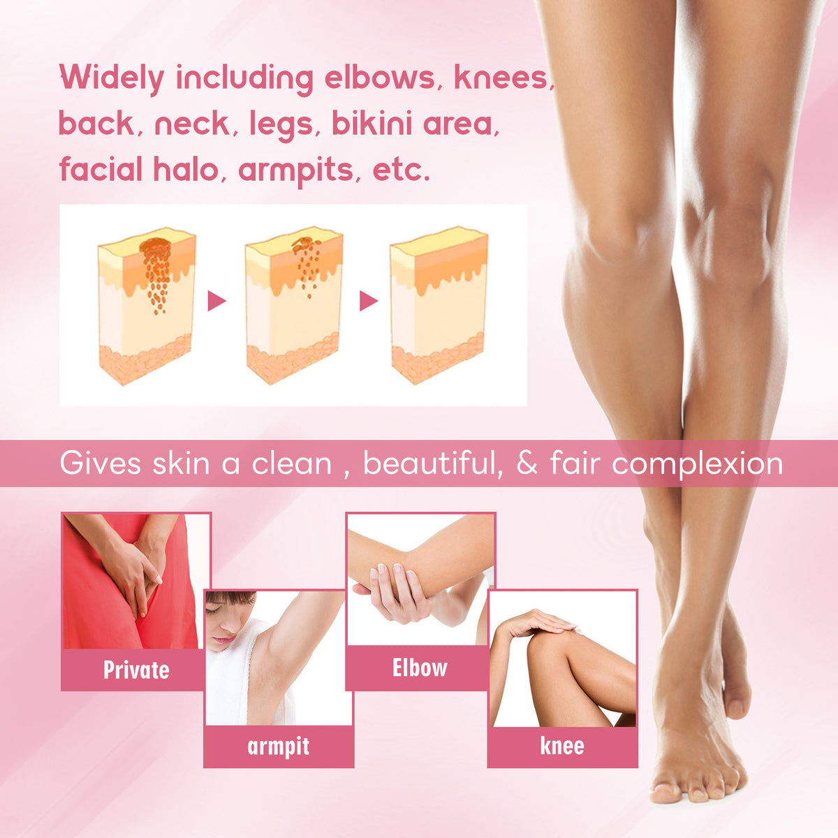 Ouhoe Armpit Body Inner Thigh Skin Hydrating Skin Cream