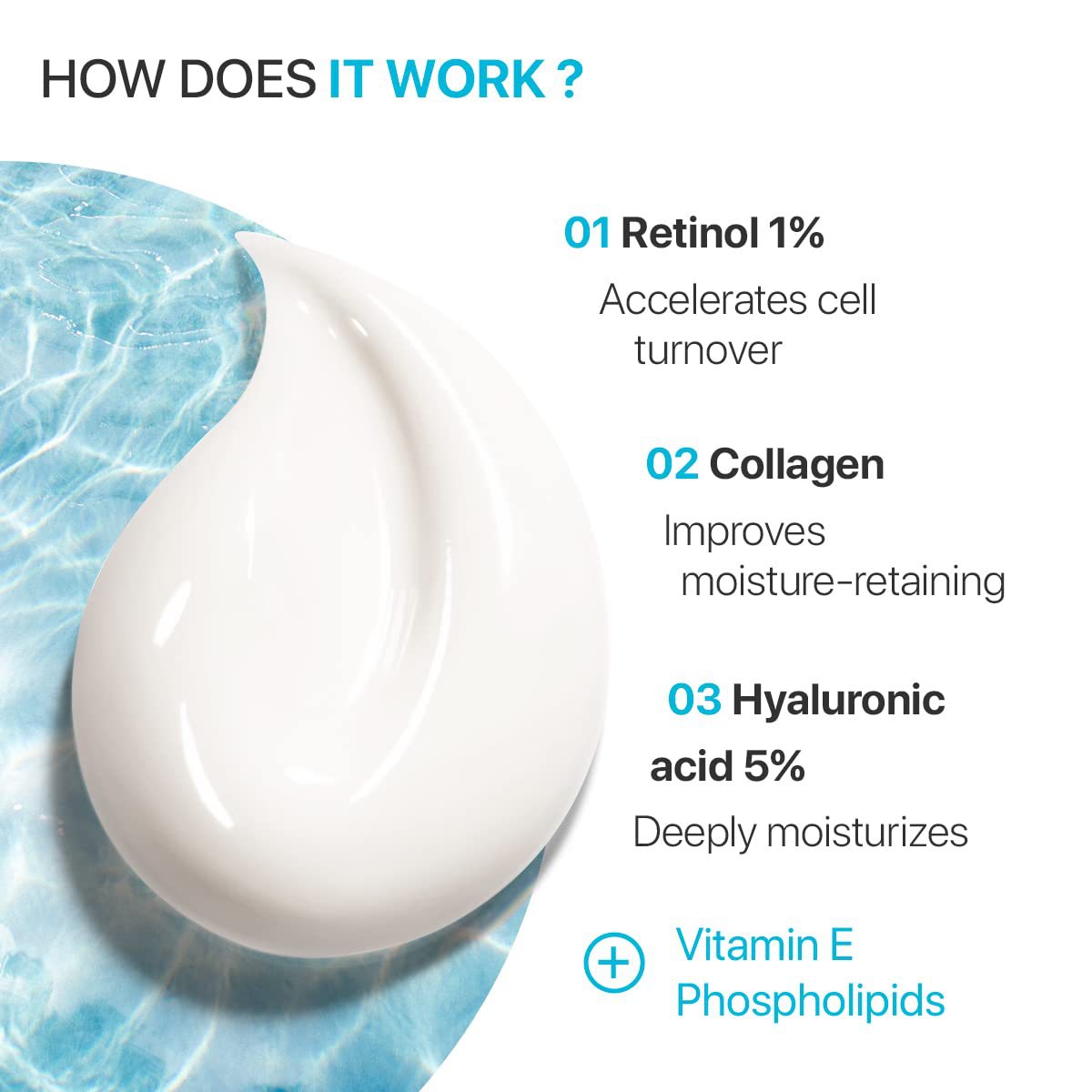 Remidial PAX Facial Moisturizing Retinol Cream Collagen