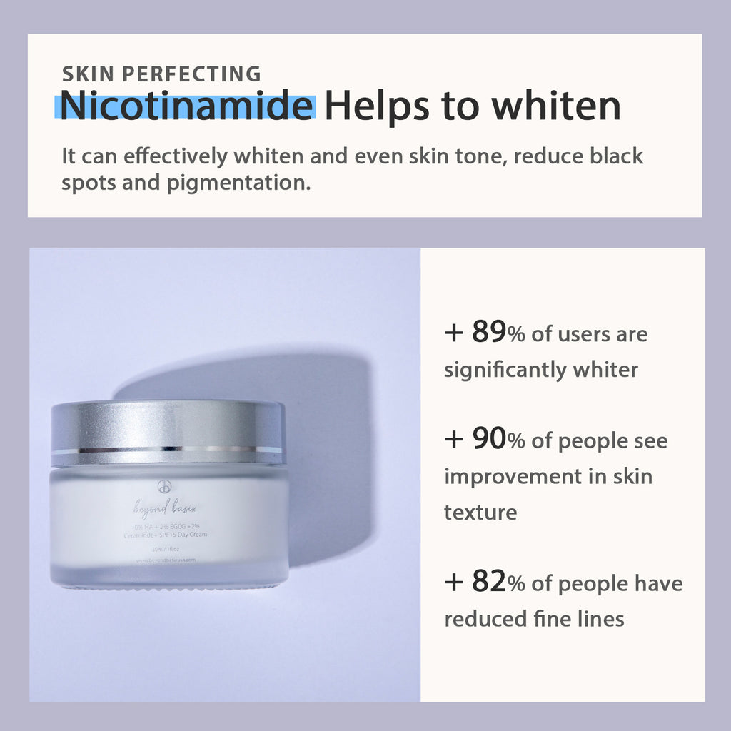 Beyond Besicx Day Cream Moisturizing