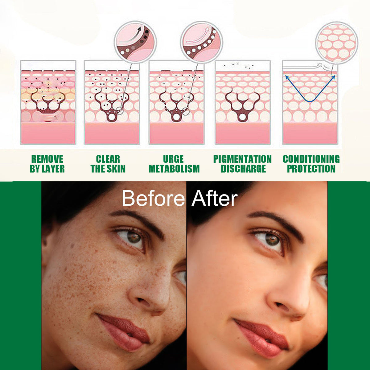 Eelhoe Fade Spots Brightening Skin Beauty Repairing Toner