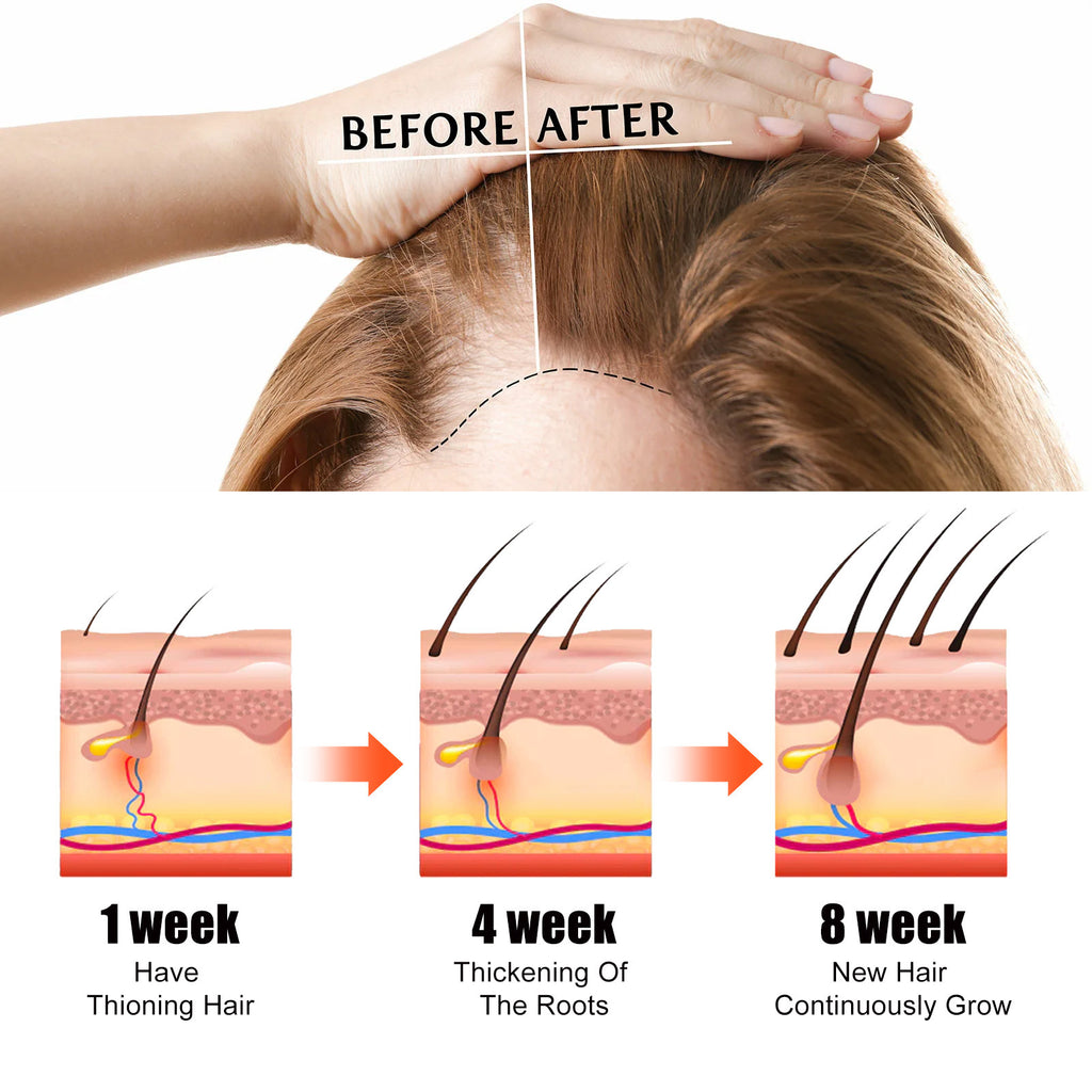 South Moon Hair Care Anti-fall Nourishing Hair Tail Dry And Manic Hair Soft And Moisturizing Dense Hair Oil