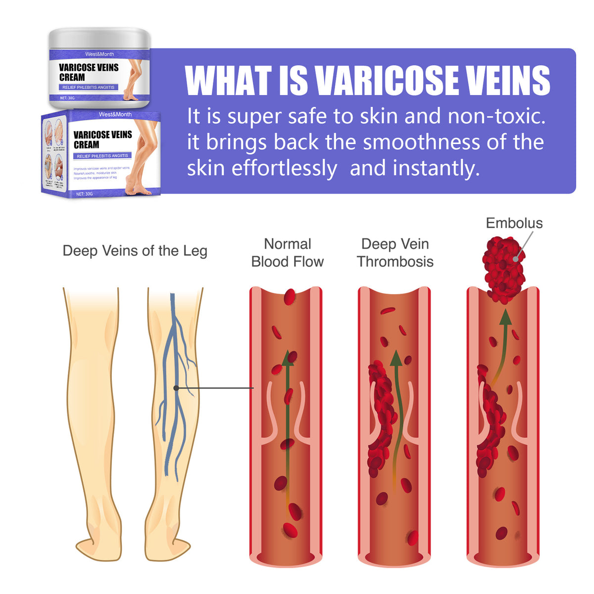 West&Month Vein Nourishing Cream Blue Vein ful Legs