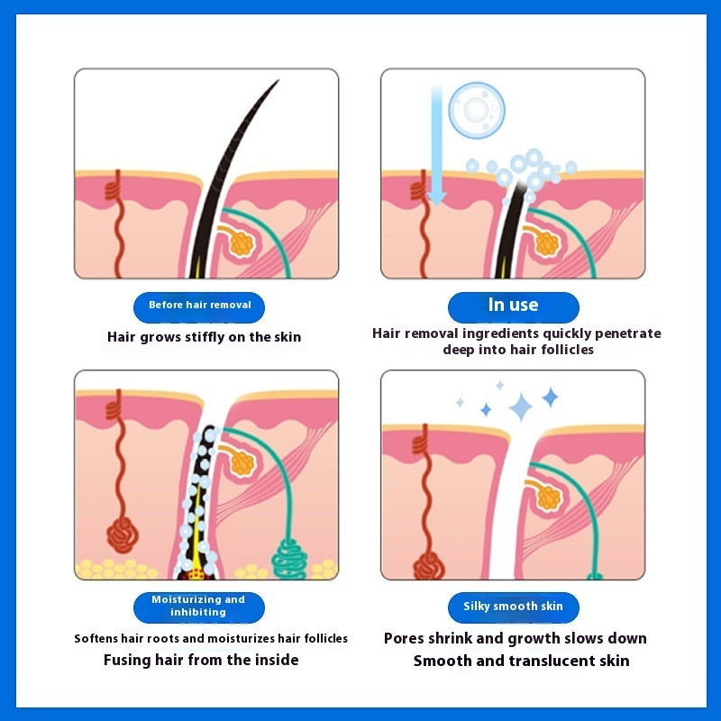 LeadR Beauty Of Goddess Mild Hair Removal Quick Hair Removal Cream