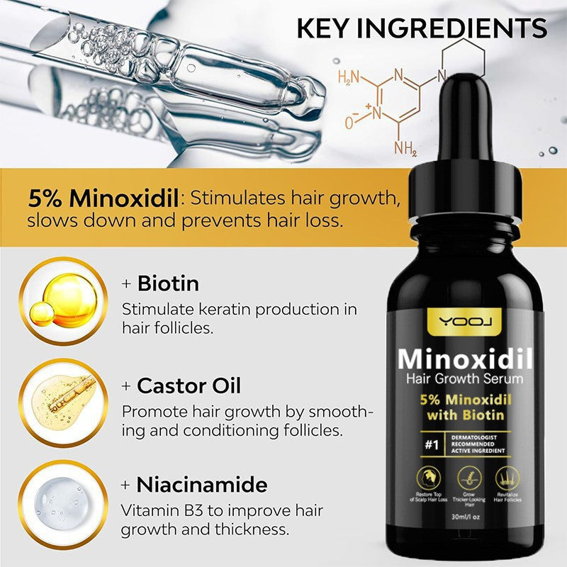 Yooj Minoxidil Nourishing Styling Cream