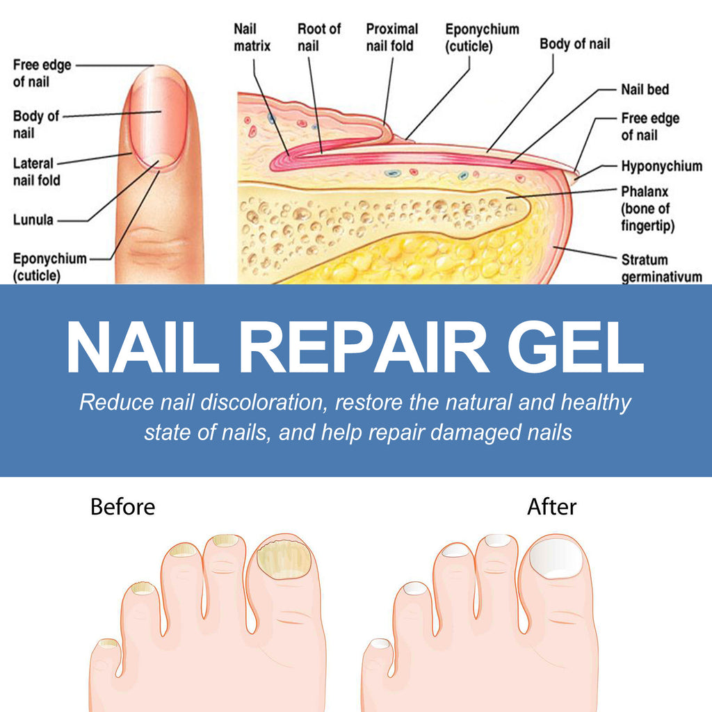 Ouhoe Nail Nail Care Care Gel Nourishing