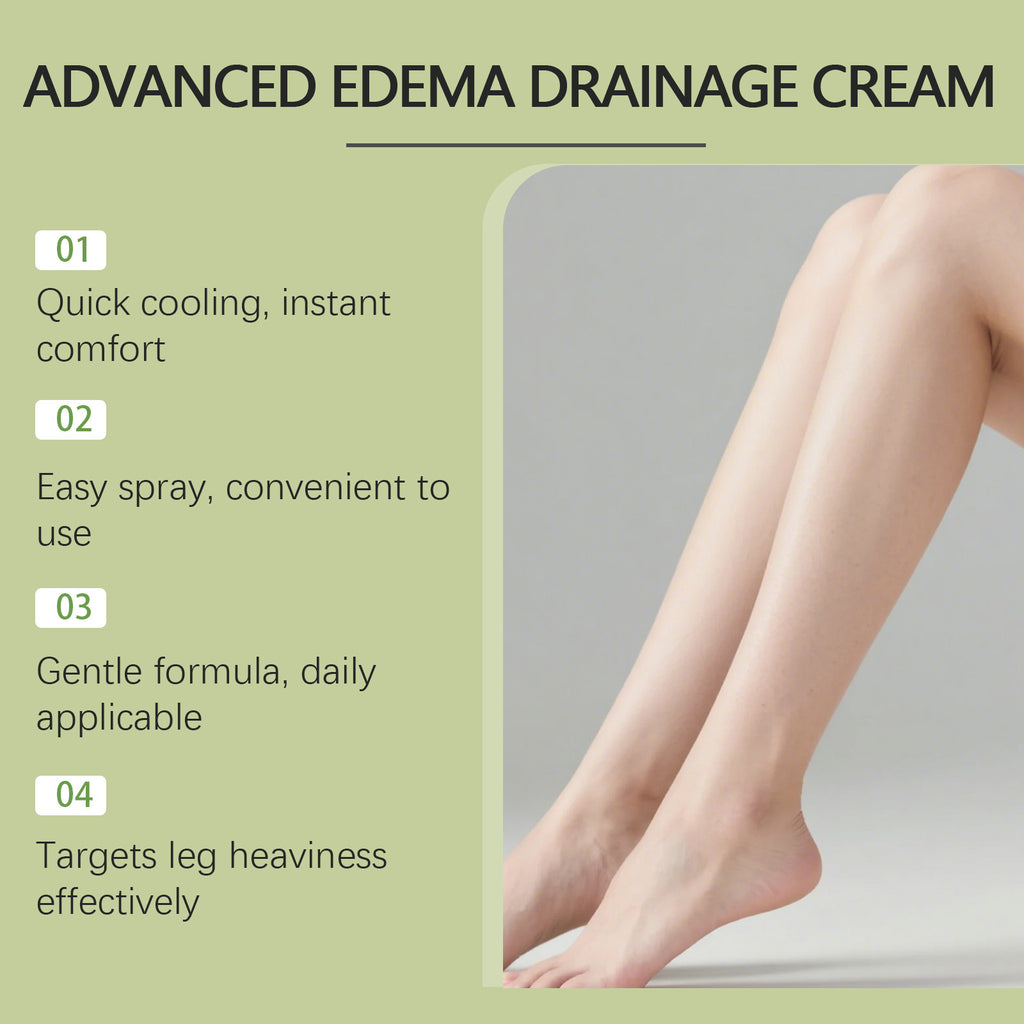 Laniska Advanced Edema Drainage Cream