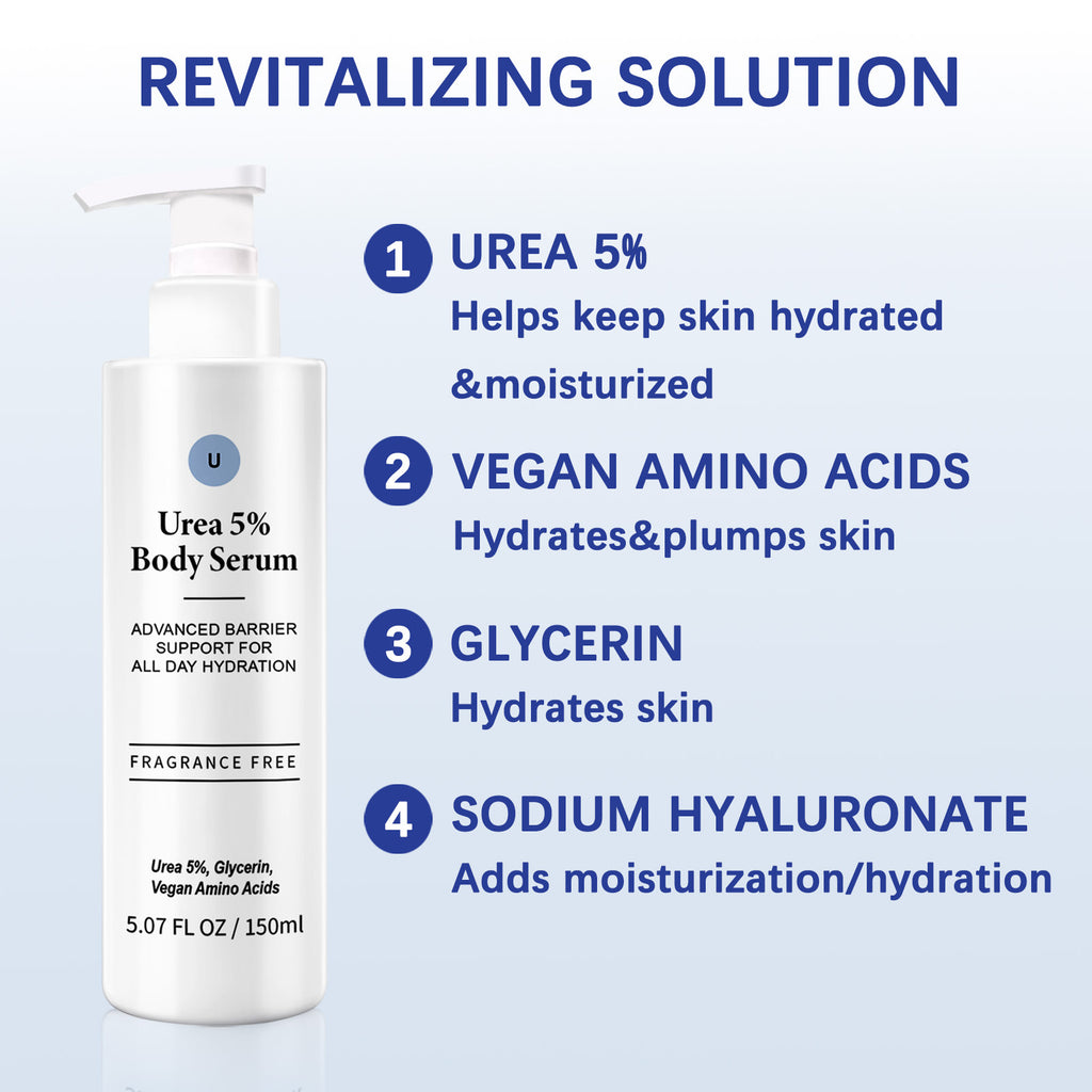 Urea 5% Moisturizing Cream Hydrating Moisturizing And Nourishing