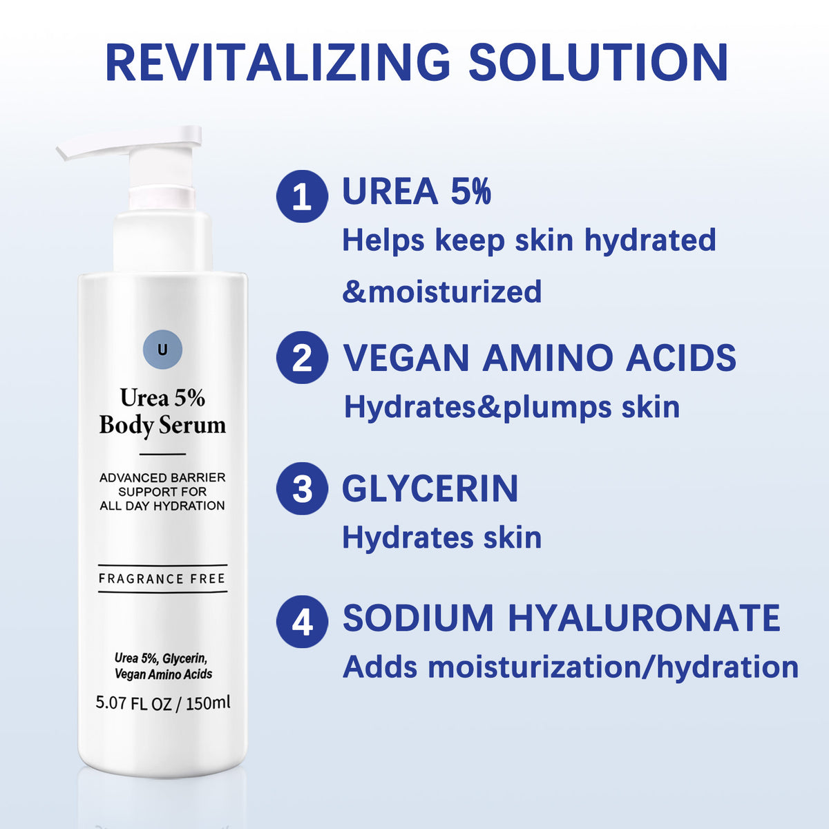 Urea 5% Moisturizing Cream Hydrating Moisturizing And Nourishing