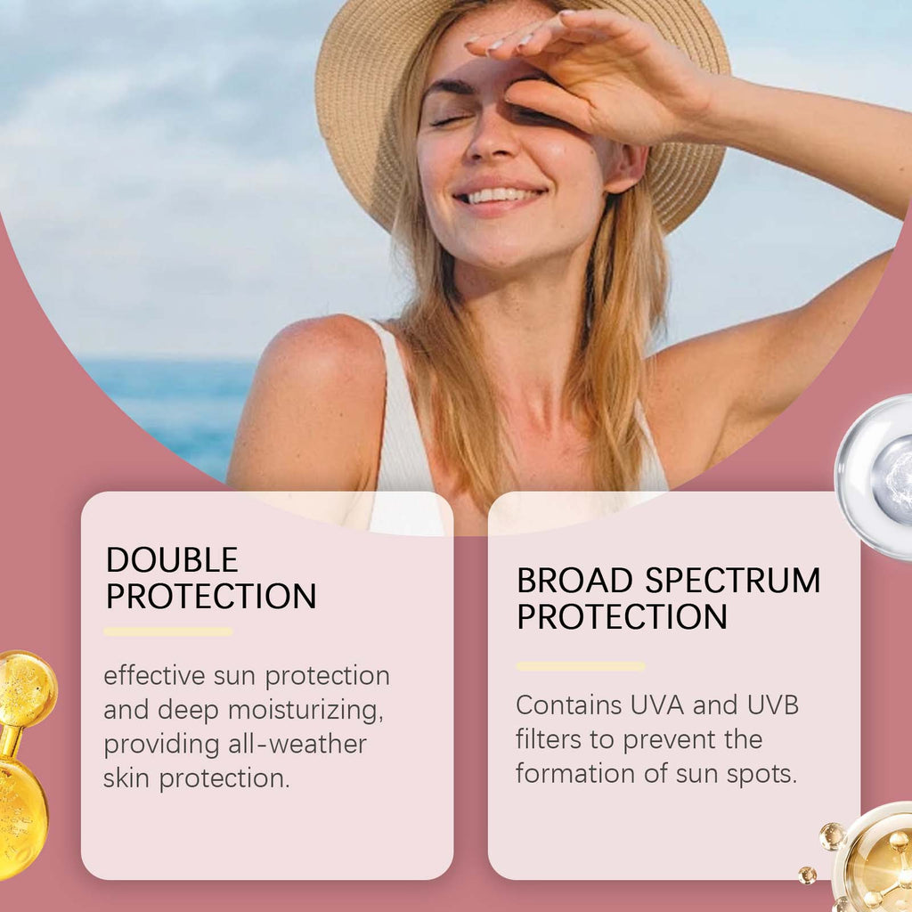 Jaysuing Moisturizing Protective Cream Body Outdoor Skin