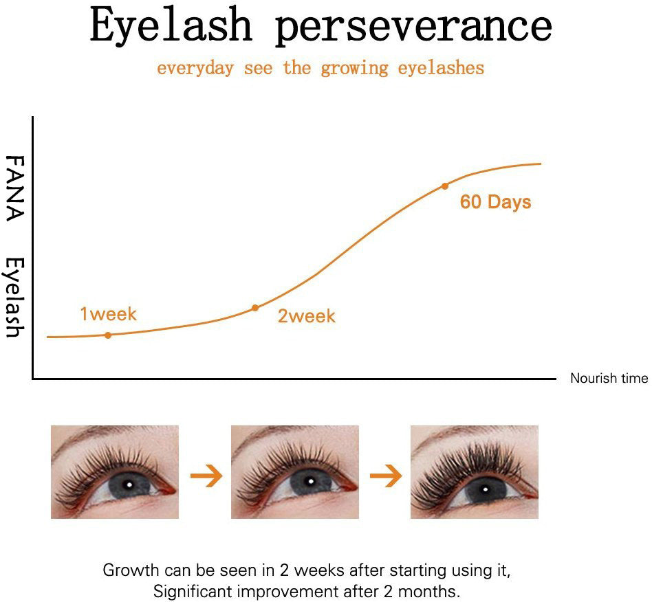 FANA Thick And Long Curling Mascara Growth Fluid