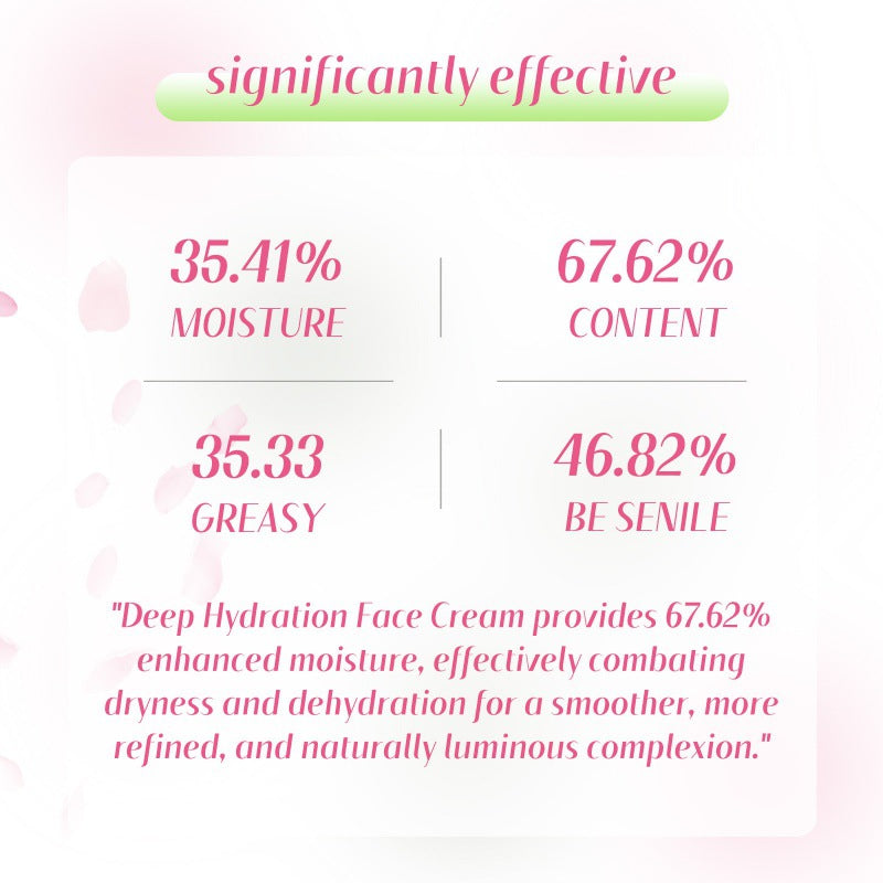 Hoygi Rose Moisturizing Facial Cream Moisturizing Care