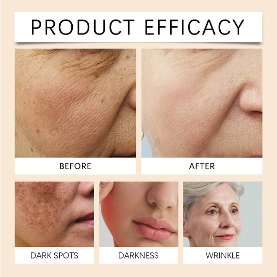 Wiyun Anti Aging Face Cream