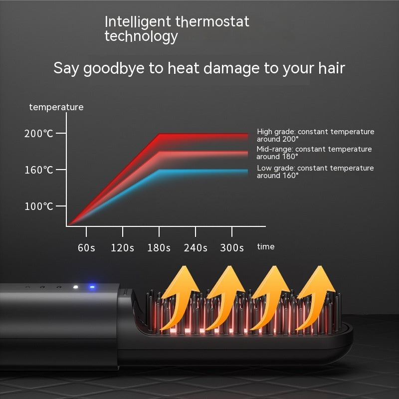 Seiko Wireless Negative Ion Straight Hair Comb